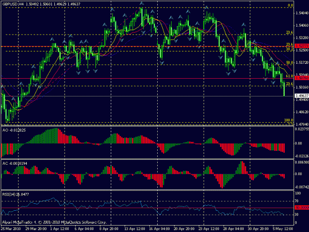 Click to Enlarge

Name: chart.gif
Size: 22 KB