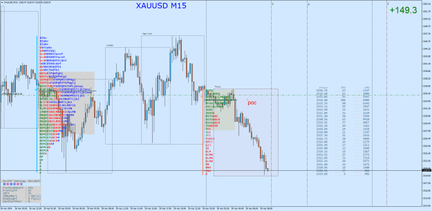 Click to Enlarge

Name: XAUUSDM15.png
Size: 51 KB