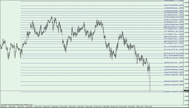 Click to Enlarge

Name: GBPUSD H1.gif
Size: 27 KB