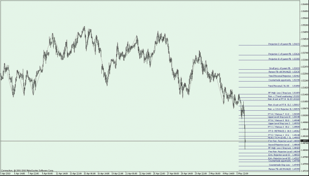 Click to Enlarge

Name: GBPUSD H1 live down fib.gif
Size: 26 KB