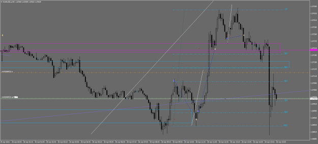 Click to Enlarge

Name: eurusd 132.png
Size: 21 KB