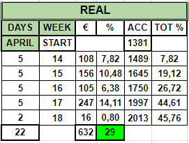 Click to Enlarge

Name: April.24.Kw14-18.PNG
Size: 5 KB