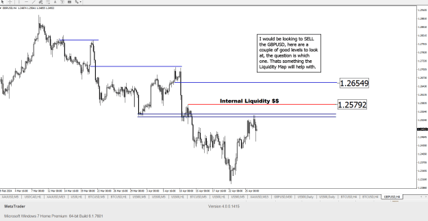 Click to Enlarge

Name: GBPUSD Analysis 28.4.2024.png
Size: 25 KB