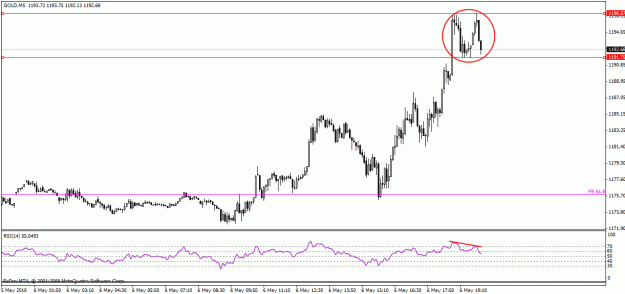 Click to Enlarge

Name: gold1h.gif
Size: 18 KB
