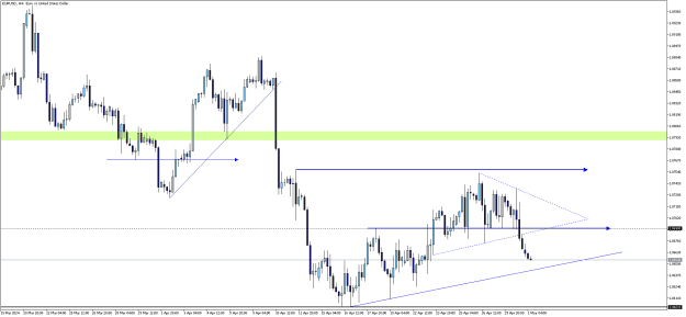 Click to Enlarge

Name: EURUSDH44.png
Size: 14 KB