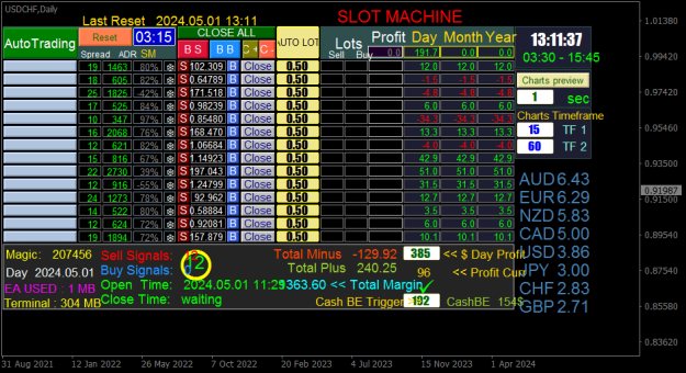 Click to Enlarge

Name: SlotMachine_10_05.01_5.png
Size: 34 KB