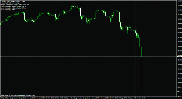 Click to Enlarge

Name: dji.gif
Size: 18 KB