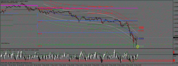 Click to Enlarge

Name: gbpusd 6mai10 open.gif
Size: 32 KB