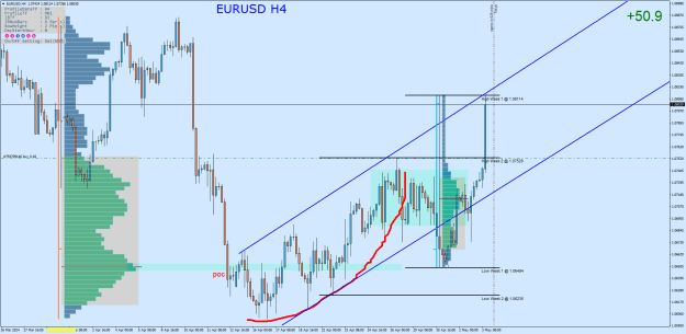 Click to Enlarge

Name: EURUSDH4.png
Size: 33 KB