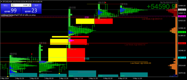 Click to Enlarge

Name: BTCUSDM30.png
Size: 30 KB