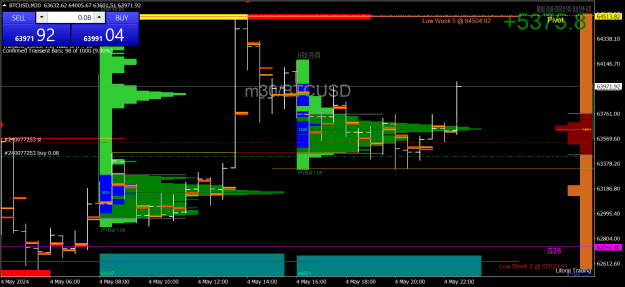 Click to Enlarge

Name: BTCUSDM30.2.png
Size: 29 KB