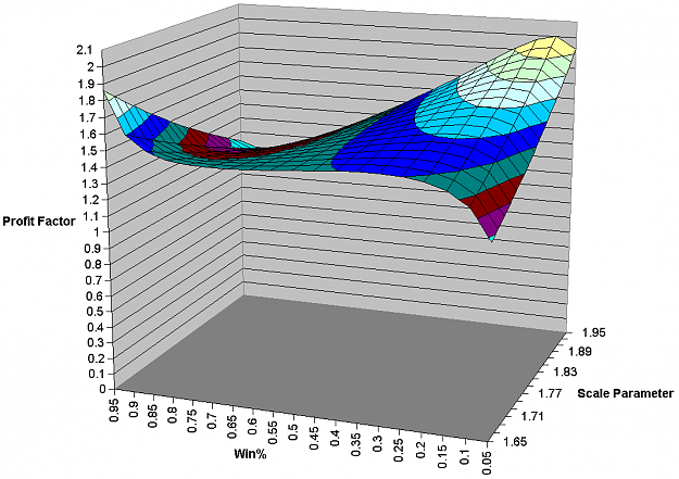 Click to Enlarge

Name: Ideal PF.PNG
Size: 53 KB