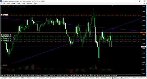 Click to Enlarge

Name: usdchf1.png
Size: 21 KB