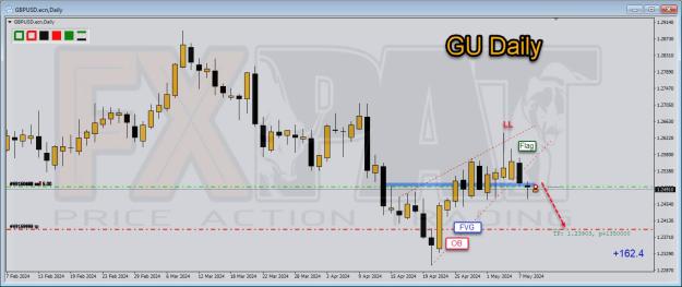 Click to Enlarge

Name: gu 017.jpg
Size: 120 KB