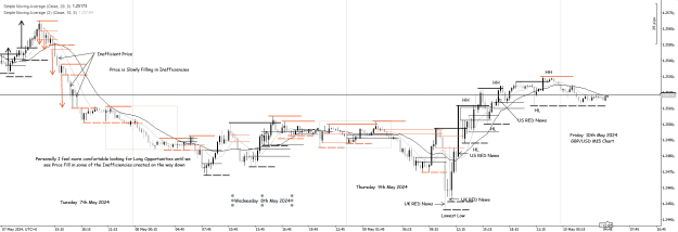 Click to Enlarge

Name: cT_cs_8001002_GBPUSD.P_2024-05-10_06-17-54.png
Size: 33 KB