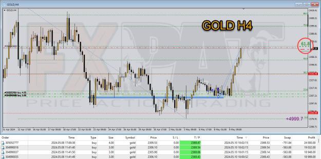 Click to Enlarge

Name: gold 014.jpg
Size: 207 KB