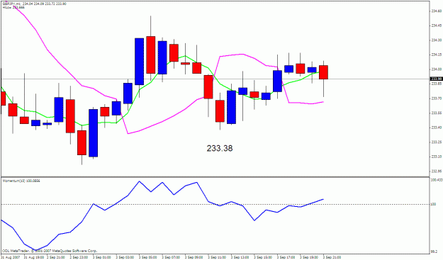 Click to Enlarge

Name: gbpjpy 1h.gif
Size: 20 KB