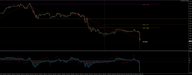 Click to Enlarge

Name: USDCADM15-09-05.png
Size: 35 KB