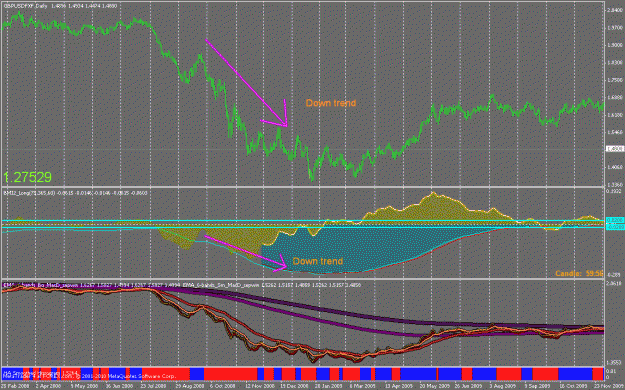 Click to Enlarge

Name: gbp daily t1.gif
Size: 33 KB