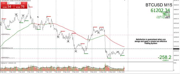 Click to Enlarge

Name: Trades.jpg
Size: 374 KB
