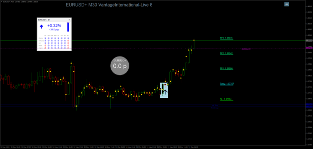 Click to Enlarge

Name: EURUSD+M30.png
Size: 23 KB