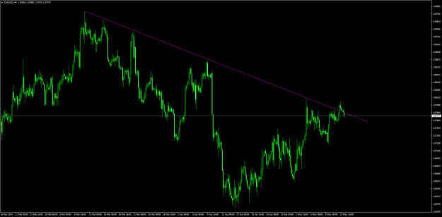 Click to Enlarge

Name: EURUSDH4.png
Size: 22 KB