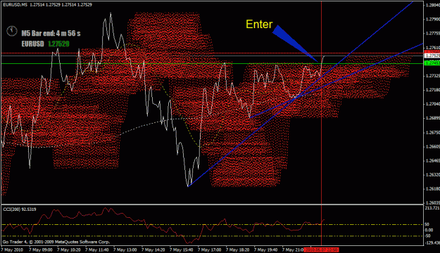 Click to Enlarge

Name: eurusdtrendlines.gif
Size: 46 KB