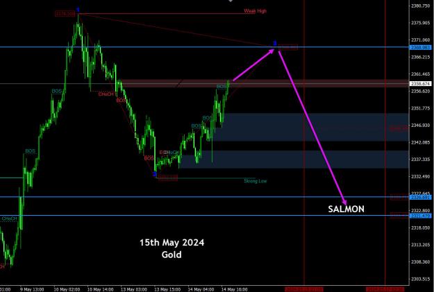 Click to Enlarge

Name: Gold - 15th May 2024.jpg
Size: 210 KB