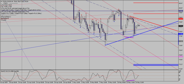 Click to Enlarge

Name: oilmn-jun24-h4-xm-global-limited 15 05 4 b.png
Size: 25 KB