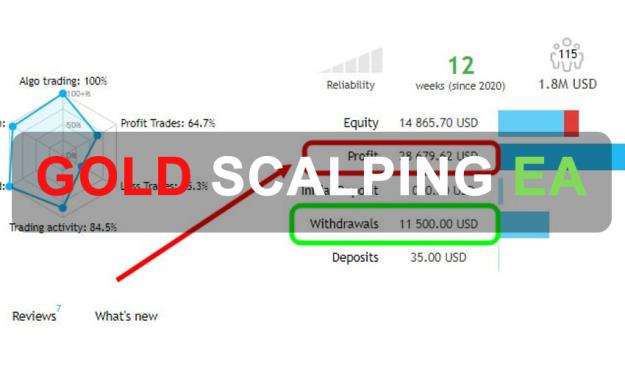 Click to Enlarge

Name: Gold-Scalping-Free-Download.jpg
Size: 89 KB