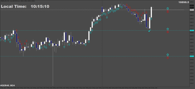 Click to Enlarge

Name: #GER40_M24M15.png
Size: 21 KB