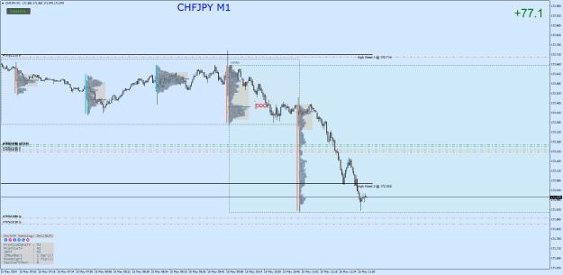 Click to Enlarge

Name: CHFJPYM1.png
Size: 44 KB