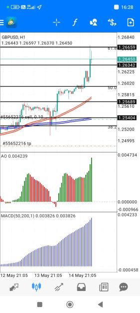 Click to Enlarge

Name: Screenshot_2024-05-15-16-28-56-577_net.metaquotes.metatrader4.jpg
Size: 685 KB