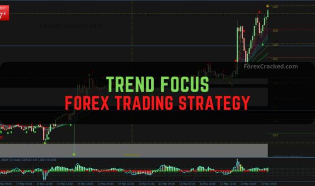 Click to Enlarge

Name: Free-Download-Trend-Focus-Forex-Trading-Strategy.jpg
Size: 52 KB