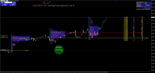 Click to Enlarge

Name: AUDUSD+M1.png
Size: 39 KB