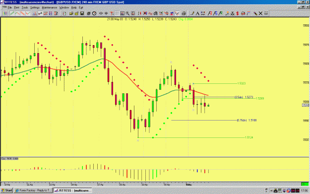 Click to Enlarge

Name: gbpusd4hr.gif
Size: 37 KB