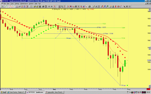 Click to Enlarge

Name: gbpusd2.gif
Size: 37 KB