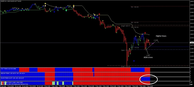 Click to Enlarge

Name: eurusd.jpg
Size: 104 KB