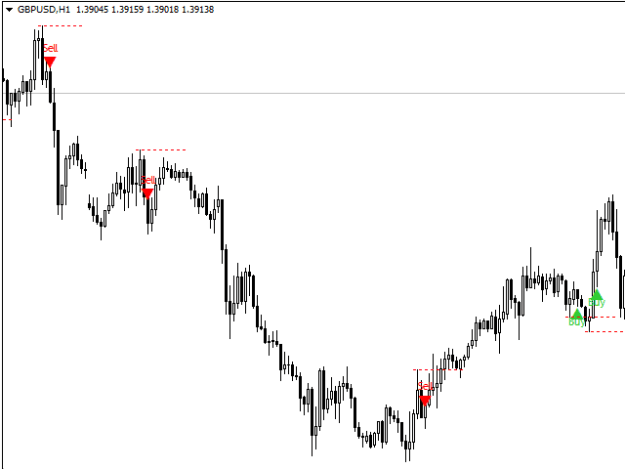 Click to Enlarge

Name: swing-continuation-pattern-free-screen-6946.png
Size: 6 KB