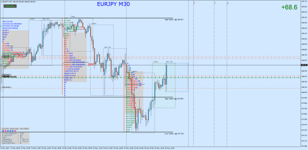 Click to Enlarge

Name: EURJPYM30.png
Size: 45 KB