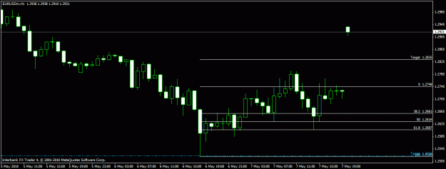 Click to Enlarge

Name: eu late fri.gif
Size: 15 KB