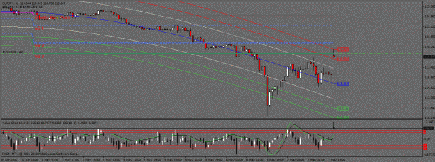 Click to Enlarge

Name: 9mai eujpy o.gif
Size: 25 KB
