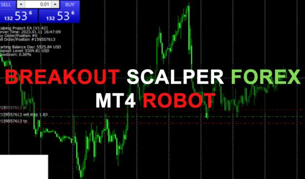 Click to Enlarge

Name: Free-Breakout-Scalper-Forex-MT4-Robot-Free-Download.jpg
Size: 131 KB