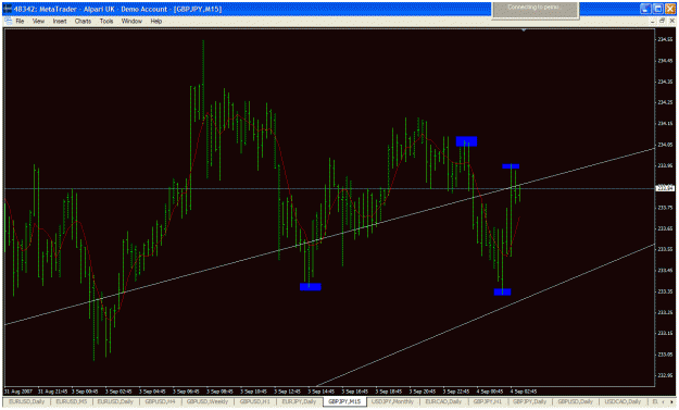 Click to Enlarge

Name: friday 8-31 07 std 232.50 lower highs lower low.gif
Size: 35 KB