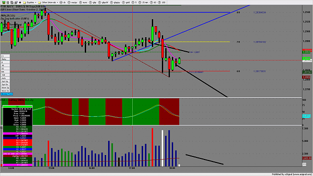 Click to Enlarge

Name: chart2195.png
Size: 176 KB