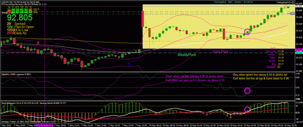 Click to Enlarge

Name: my frist trade.gif
Size: 43 KB