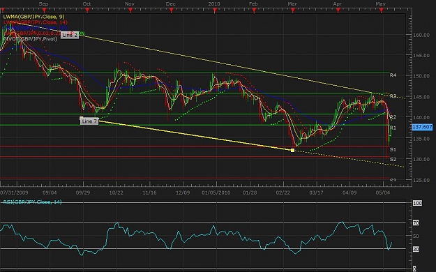 Click to Enlarge

Name: GbPJPY.jpg
Size: 96 KB