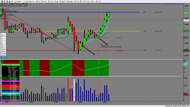 Click to Enlarge

Name: chart2197.png
Size: 175 KB