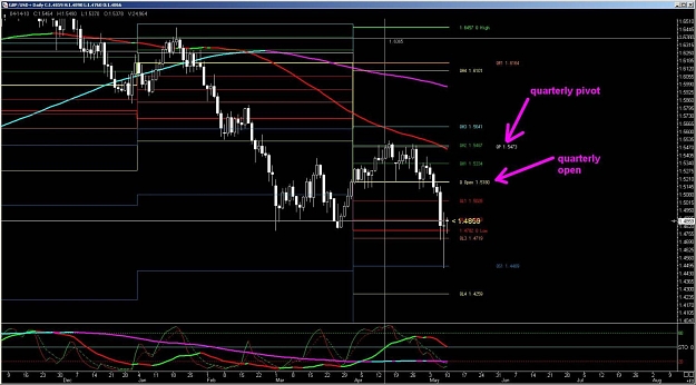 Click to Enlarge

Name: Daily chart.jpg
Size: 137 KB
