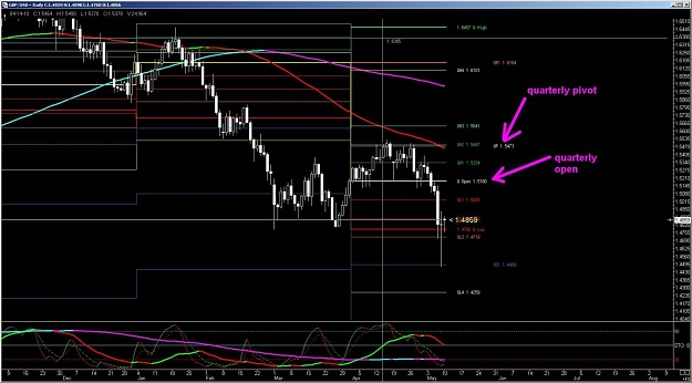 Click to Enlarge

Name: Daily chart.jpg
Size: 137 KB